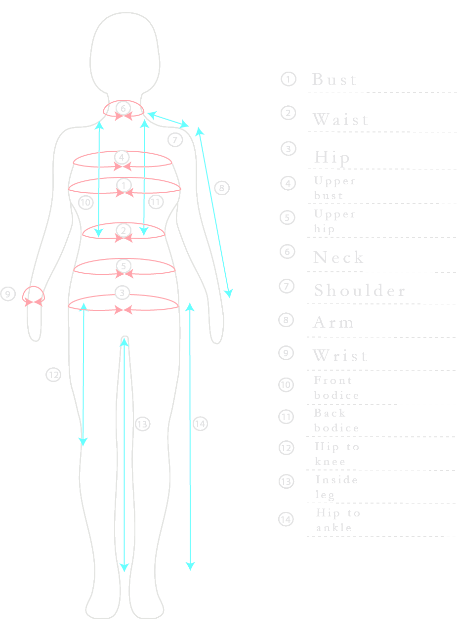 body-measurements